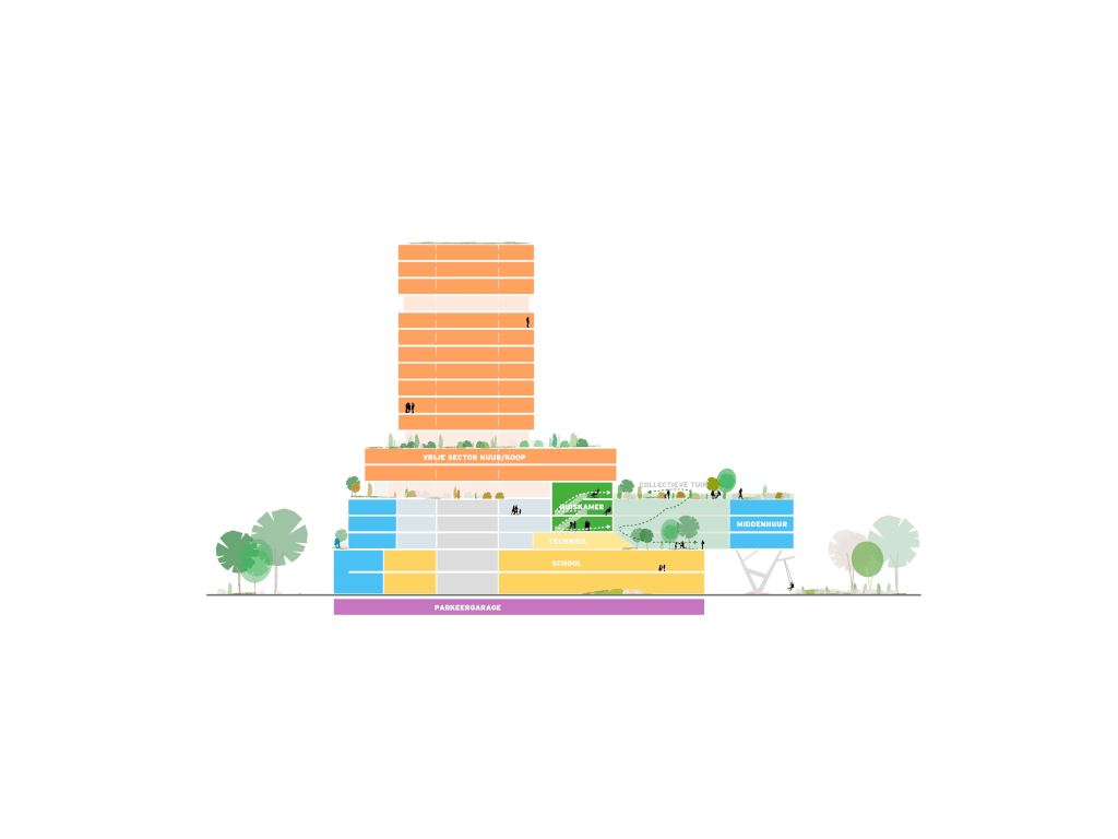 07_Floating Gardens_Orange Architects